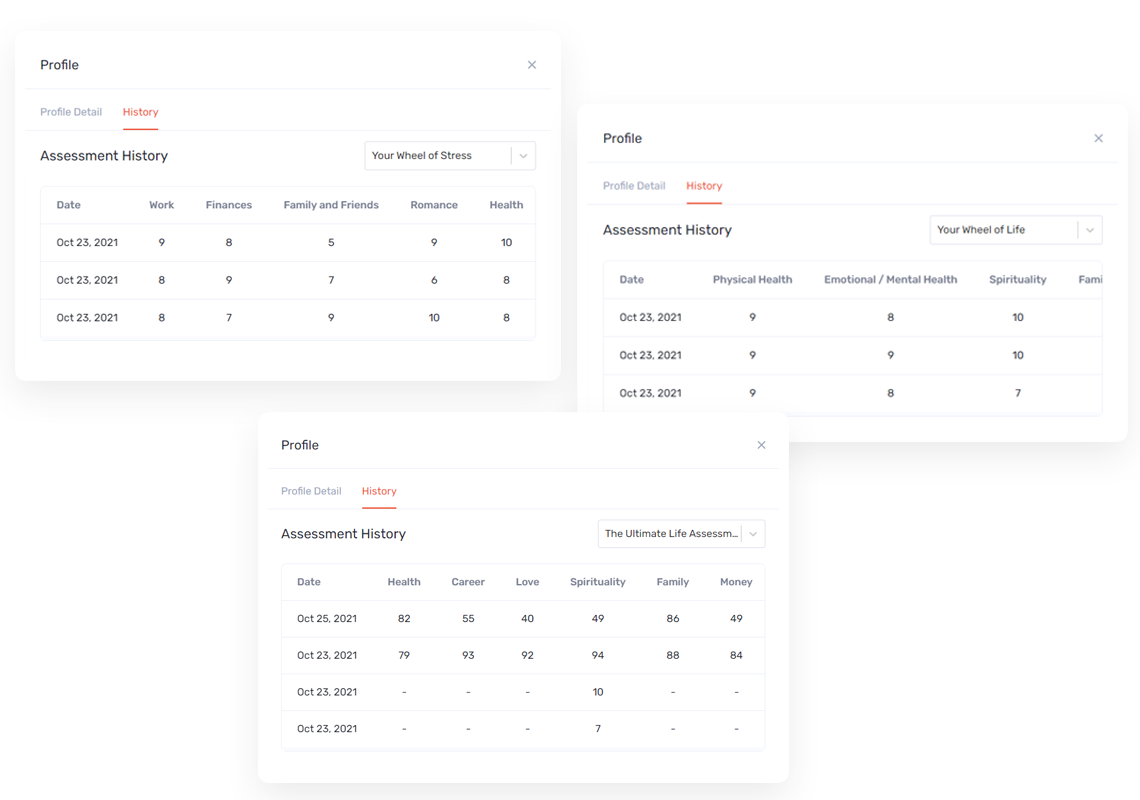 More-Insights-on-Members-2